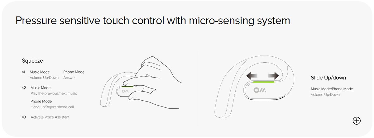 NewDegreeTech's tweet photo. New Release!💡 oladance OWS Pro

🦻Comfort Max, Stable Max, Sound Max.

⚡️Equipped with NDT force-sensing interaction solution, 2-in-1 touch and pressure button.
Squeeze and slide to switch songs and adjust volume, eliminate accidental touches.
#oladance #ows #NDTInside https://t.co/reeuBUVZLs