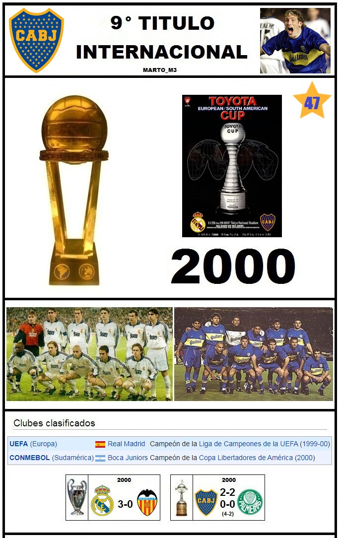 marto_m3's tweet photo. Hoy hace 23 años (28/11/2000) 🇦🇷#Boca ganaba la Copa 🏆#Intercontinental2000 al ganar 2-1 al 🇪🇸#RealMadrid en Tokio. Fue la 9° copa Internac. de 18 y el titulo ⭐️47 de 74. /  DT= Carlos Bianchi./ #MartoCopaInt
🎥VIDEO= https://t.co/DabWwLLId7 https://t.co/j3qnQhRLy7