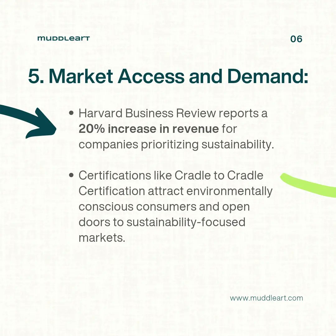 MuddleArt tweet media