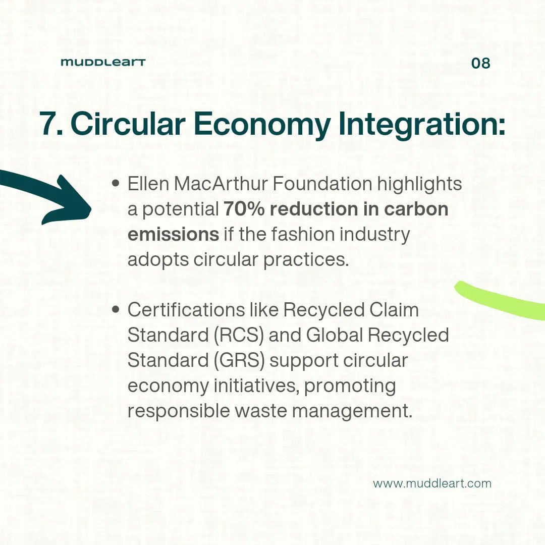 MuddleArt tweet media