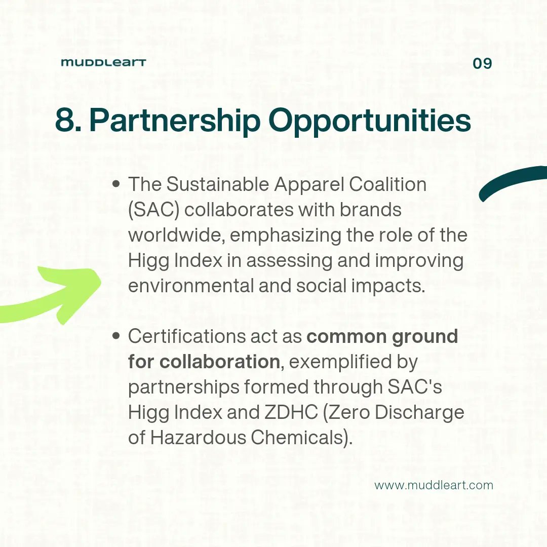 MuddleArt tweet media