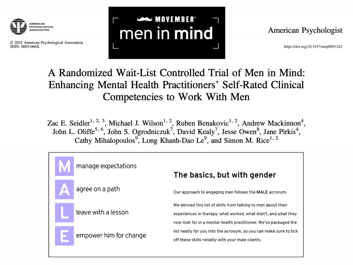 UBC Men’s Health Research Program (@menshealthubc) on Twitter photo 🎉Congrats <a href="/zacseidler/">Dr. Zac Seidler</a> & team for this latest article!
📜Results show that practitioners who took Men in Mind showed more confidence & improvements in their ability to work with male clients, compared to those who didn't take the program.
▶️For more info: doi.org/10.1037/amp000… 🎉Congrats <a href="/zacseidler/">Dr. Zac Seidler</a> & team for this latest article!
📜Results show that practitioners who took Men in Mind showed more confidence & improvements in their ability to work with male clients, compared to those who didn't take the program.
▶️For more info: doi.org/10.1037/amp000…