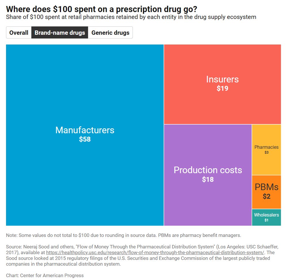 Dan Munro tweet media