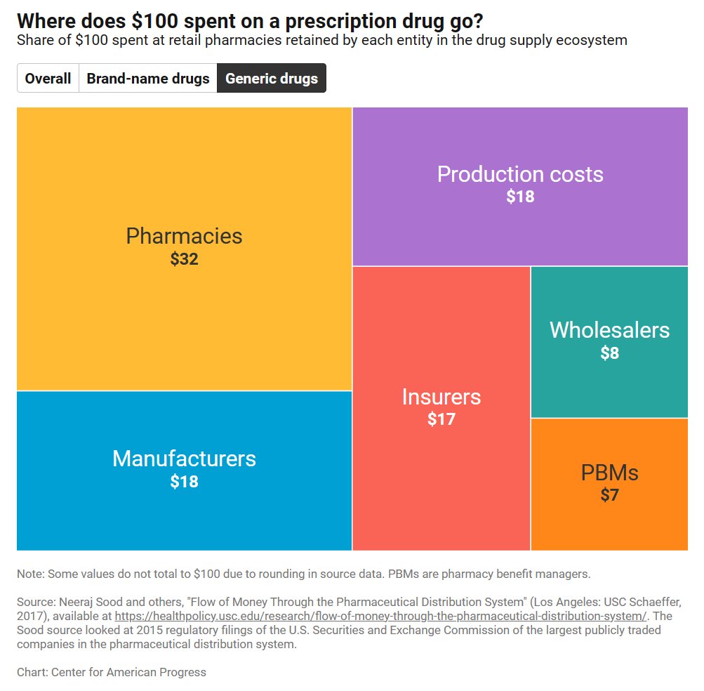 Dan Munro tweet media