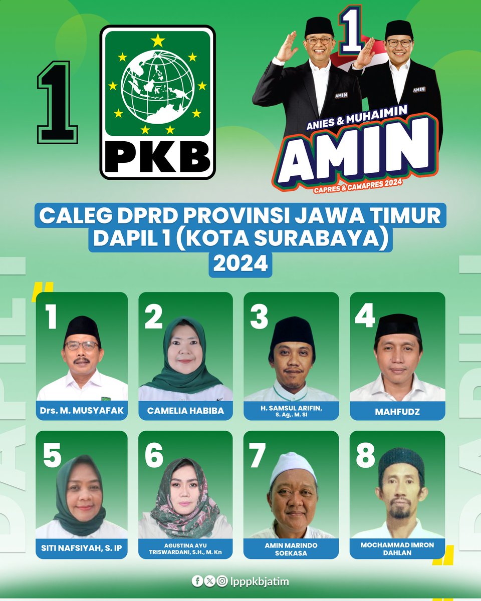 lpppkbjatim's tweet photo. [ 𝗦𝗲𝘀𝗶 #𝗞𝗲𝗻𝗮𝗹𝗶𝗖𝗮𝗹𝗲𝗴𝗣𝗞𝗕 ]

CALEG DPRD PROVINSI JAWA TIMUR DAPIL 1 (KOTA SURABAYA) Dari PKB

Mana nih pendukung caleg PKB dari dapil 1? 😁
Komen di bawa dong

#calonlegislatif #caleg #pemilu2024 #calegjatim #calegprovinsi #calegdapil1 #partaikebangkitanbangsa #pkb https://t.co/2RIypS01e0