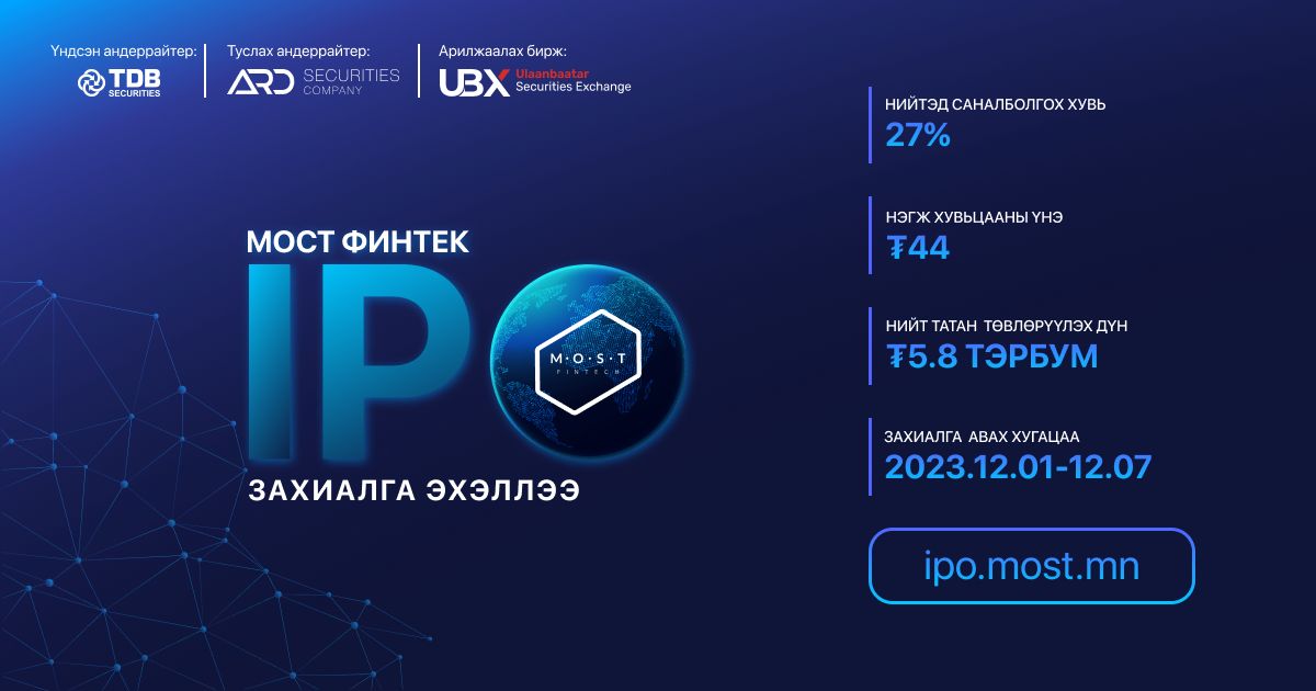 27 буюу маш өндөр хувиа санал болгож байгаа нь шинэлэг буюу олон нийтийнх болъё гэдэг чин эрмэлзэл байгаан илрэл байх. Нэгж хувьцааны үнэ бага (44₮) байгаа нь таалагдлаа. ₮5.8тб асуудалгүй босно. #UBX бирж дээр гарч буй анхны #IPO гэдгээрээ тун сонирхолтой. Энэ бүгд нийлээд