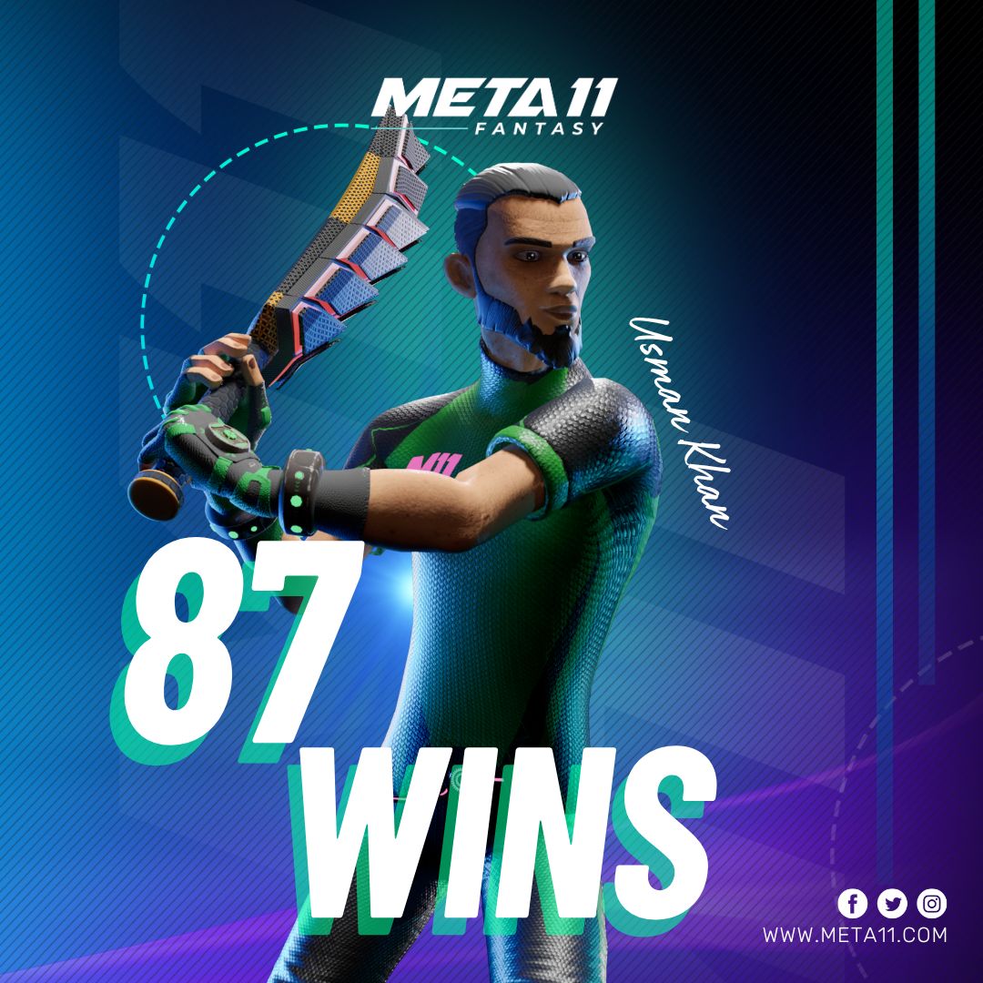Meta11official's tweet photo. Most wins in META11 history π
Usman Khan: 87
Takunda Moyo: 62
Virat Singh: 62
Vishal Prasad: 59
Mason Smith: 6
#Tuesdaystats #META11 #KnowYourAvatars https://t.co/4AHuec3Lnj