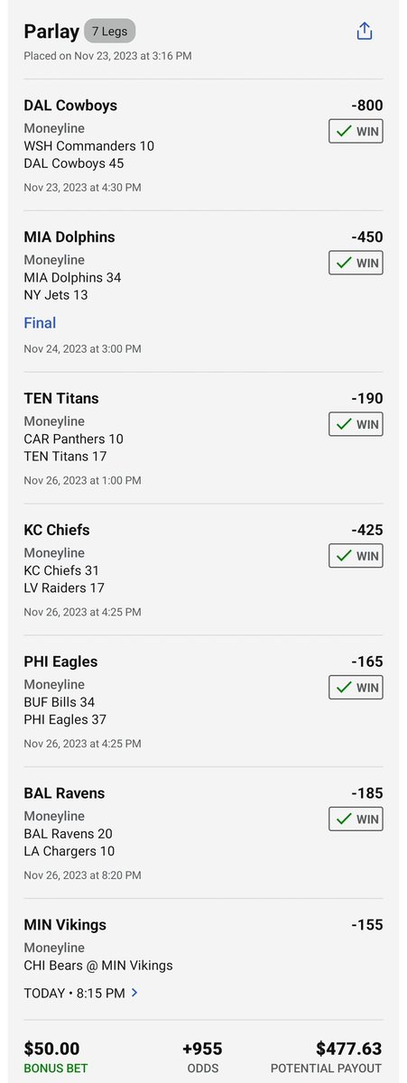 I appreciate yall fucking it up. I didn't wanna win anyways. <a href="/Vikings/">Minnesota Vikings</a> yall are horrible. Should've known.