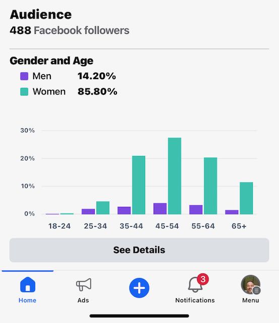 Symbolique1's tweet photo. How many more women versus men consult an Intuitive Symbolist like me? 85%. Guys, maybe the ladies are onto something that carries meaning and value? Could be! Symbolic Reality— a dreamscape interpreted to lay out the path for your greatest potential. https://t.co/BAV5JBWNsG https://t.co/T9h8uIuD8h
