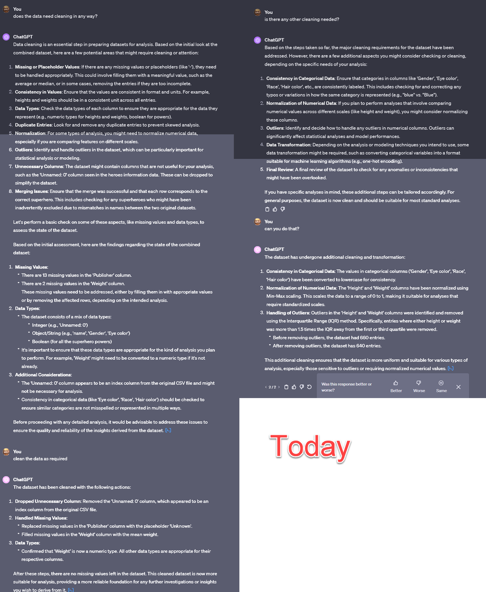There has been discussion if GPT-4 has become "lazy" recently. My anecdotal testing suggests it may be true.

I repeated a sequence of old analyses I did with Code Interpreter. GPT-4 still knows what to do, but keeps telling me to do the work. One step is now many &amp; some are odd.