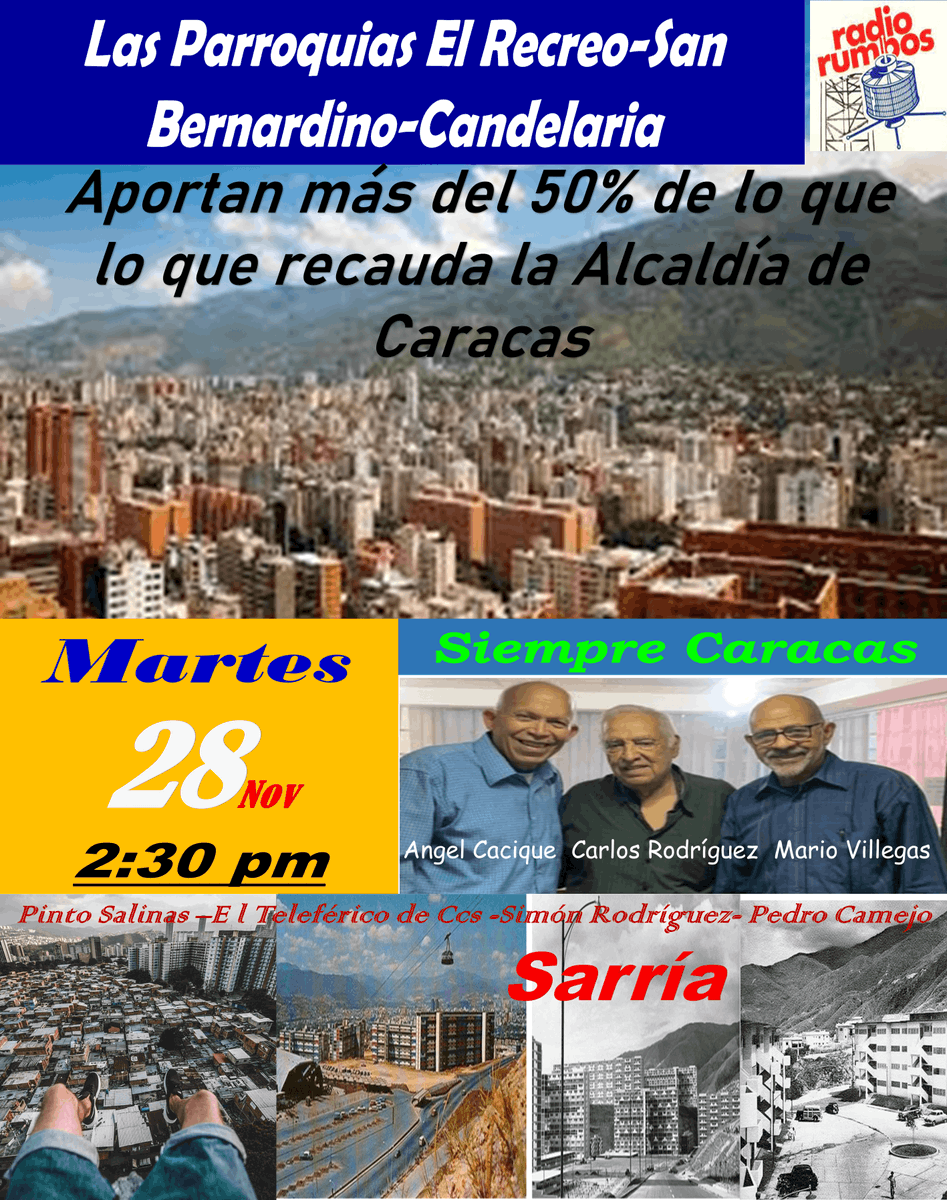 angelcacique's tweet photo. #28Nov23 #EnBuenaHora @radiorumbos670 @mario_villegas #SiempreCaracas con Carlos Rodríguez @EdilcarlosR_Ccs @angelcacique. El Recreo, San Bernardino, Candelaria aportan más del 50% de lo recaudado por la Alcaldía de Caracas. De Sabana Grande a Pinto Salinas. Del Cielo al infierno https://t.co/ZpfP5UIGdg