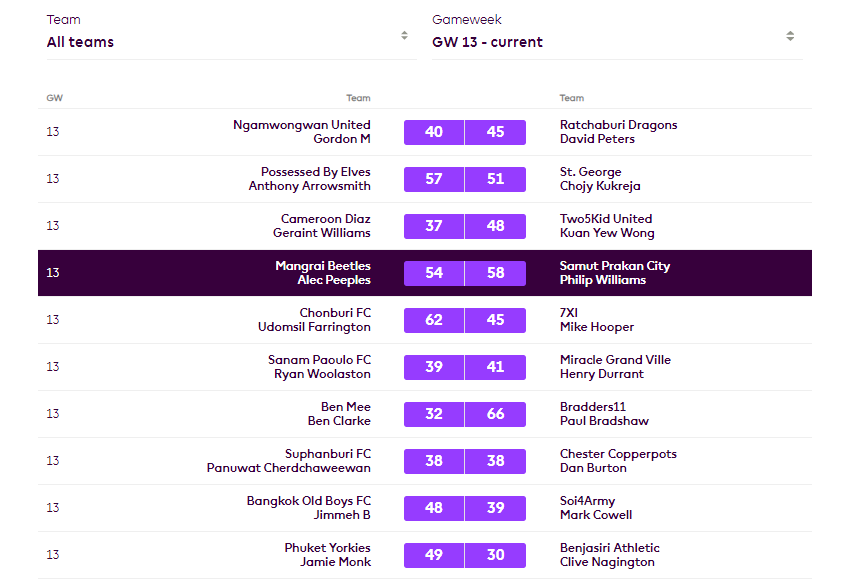 Samut Prakan Phil 🇬🇧 🇹🇭 tweet media