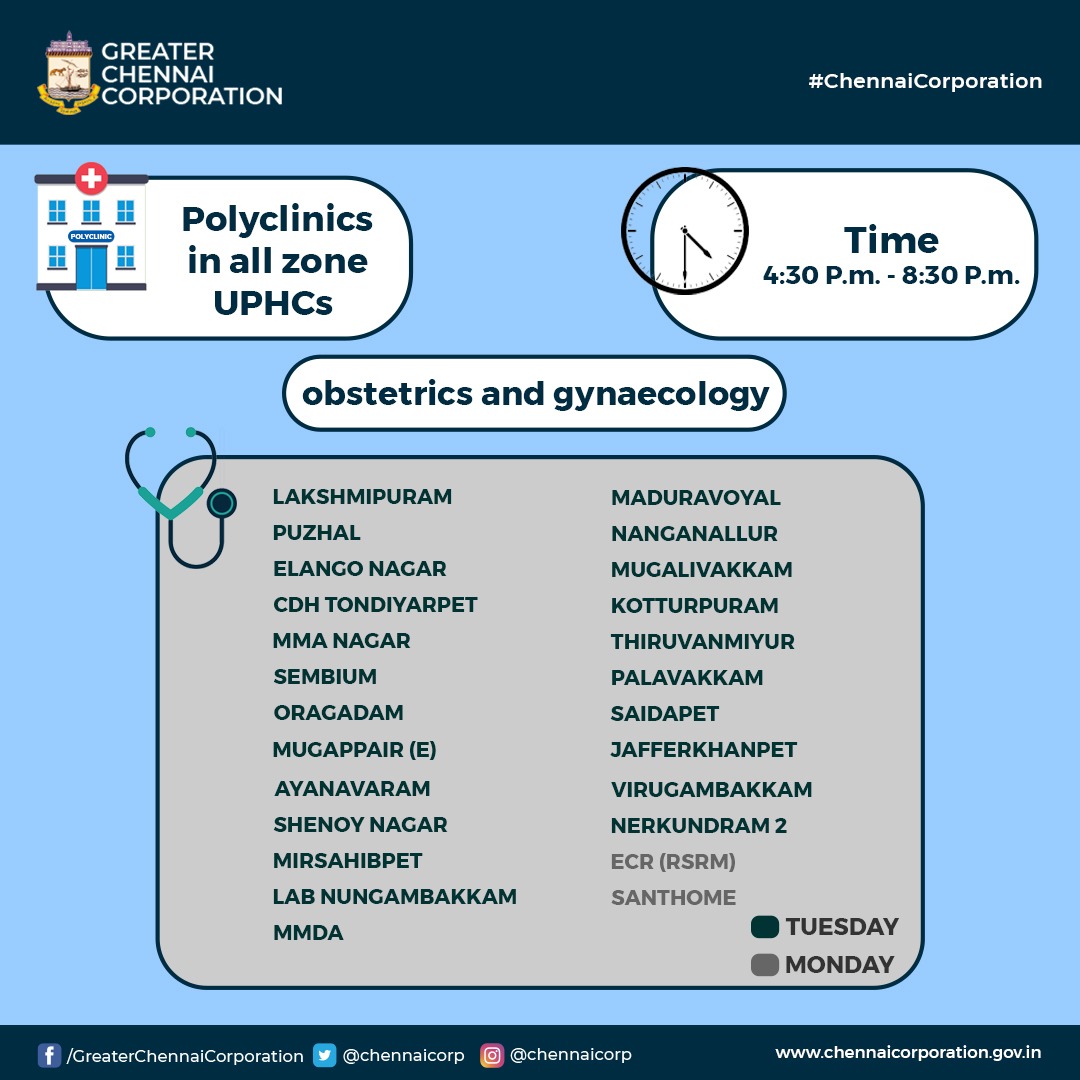 Hey #Chennai,
We will be open today (28.11.23) for Obstetric and Gynaecology check-ups in all the polyclinics mentioned below.
Come in for a check-up to take a step towards reproductive wellness!
#NalamiguChennai
#ChennaiCorporation
#SingaraChennai2_0