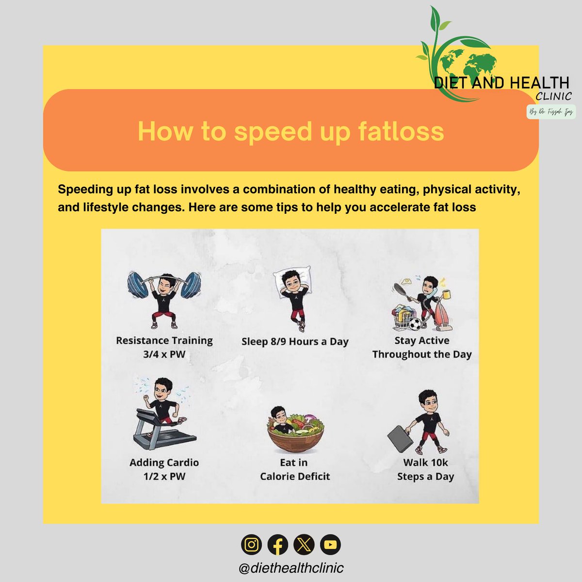 Boosting fat loss: eat right, move more, and stay consistent! 💪
#HealthyChoices #FitnessGoals #fatlosstips