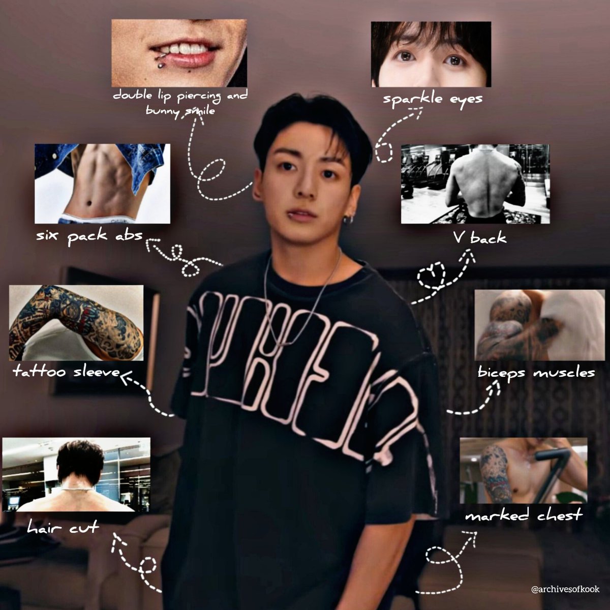 archivesofkook's tweet photo. jungkook's description https://t.co/eAEorgR9Zc