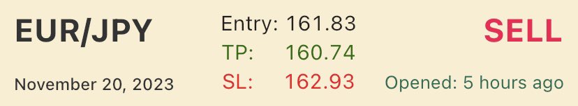 ants__analysis's tweet image. #EURJPY