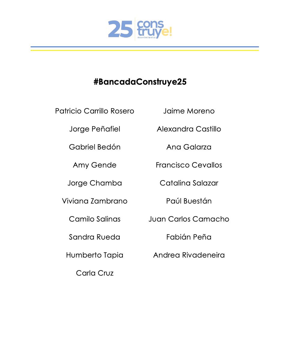 Bancada Construye tweet media