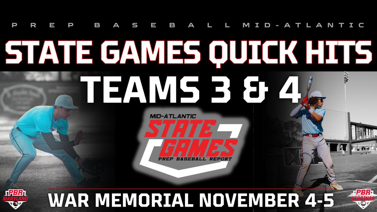 PrepBaseballVA's tweet photo. 📝 #MidAtlStateGames Quick Hits: Team 3 &amp; 4 📝

The uncommitted talent was rich for team 3 &amp; 4. A trio of 87+ arms, power bats, and athletic middle infielders.

Find it all 🔽
https://t.co/5jElDR0toA

#PBRIsThere https://t.co/mqenuhsSVM