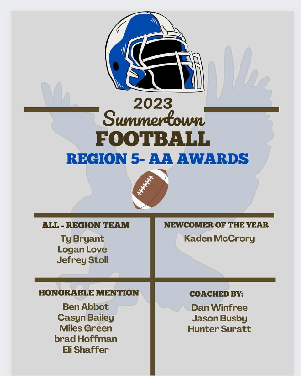 Congrats to the following Eagle Football Players!