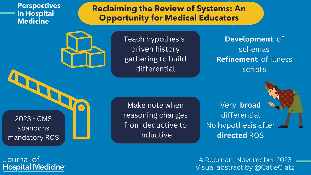 How should medical educators react to recent CMS changes removing review of systems from billing reqs? @AdamRodmanMD @Gurpreet2015: An excellent opportunity to refocus on patient-centered history-taking and professionalism. bit.ly/45UBMw3 #VisualAbstract: @CatieGlatz