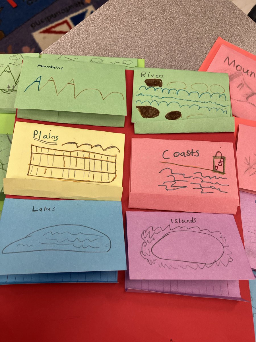 Matchbook note taking. Proud of these results. ⁦@AnglophoneEast⁩