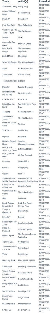 RatsArseBand's tweet photo. @toxicianlevine @StevenVellou @INNERST71268676 @Official_MataZ @officialmcrich @PadreToxico @PostIndustria12 @realListige @satosii_music @shimmer_johnson @SHIN_N_JCS @SkylarNevaeh01 @SpilledInfinity @SpotifySupport3 @ManeatGrass @SlixUk @rakevines @punkdeathband @FragileCreature @HireThePuppets @blkroseburning @Lightbulbs_Band @tombsinthreyes @LostGenNation @broozeruk @HikersHell Streaming from Grantham UK 🎶🔥 https://t.co/57L0p3x6gH