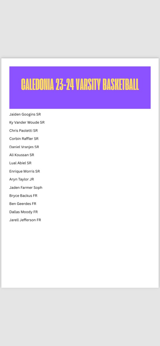 Caledonia(MI)BoysBasketball (@calboyshoops) on Twitter photo 2023-24 Varsity Boys Varsity Basketball Team: <a href="/kyanvw23/">Kyan VanderWoude</a> <a href="/GooginsDede/">Dede Googins</a> <a href="/flashyrique/">enrique morris</a> <a href="/Lualabiel/">Lual</a> <a href="/BryceBackus42/">Bryce Backus</a> <a href="/geerdesben30/">Ben Geerdes</a> @jarellj_13 <a href="/DallasMoody_3/">Dallas Moody</a> <a href="/HankampScott/">Scott Hankamp</a> <a href="/wm_hoops/">WM Hoops</a> 2023-24 Varsity Boys Varsity Basketball Team: <a href="/kyanvw23/">Kyan VanderWoude</a> <a href="/GooginsDede/">Dede Googins</a> <a href="/flashyrique/">enrique morris</a> <a href="/Lualabiel/">Lual</a> <a href="/BryceBackus42/">Bryce Backus</a> <a href="/geerdesben30/">Ben Geerdes</a> @jarellj_13 <a href="/DallasMoody_3/">Dallas Moody</a> <a href="/HankampScott/">Scott Hankamp</a> <a href="/wm_hoops/">WM Hoops</a>