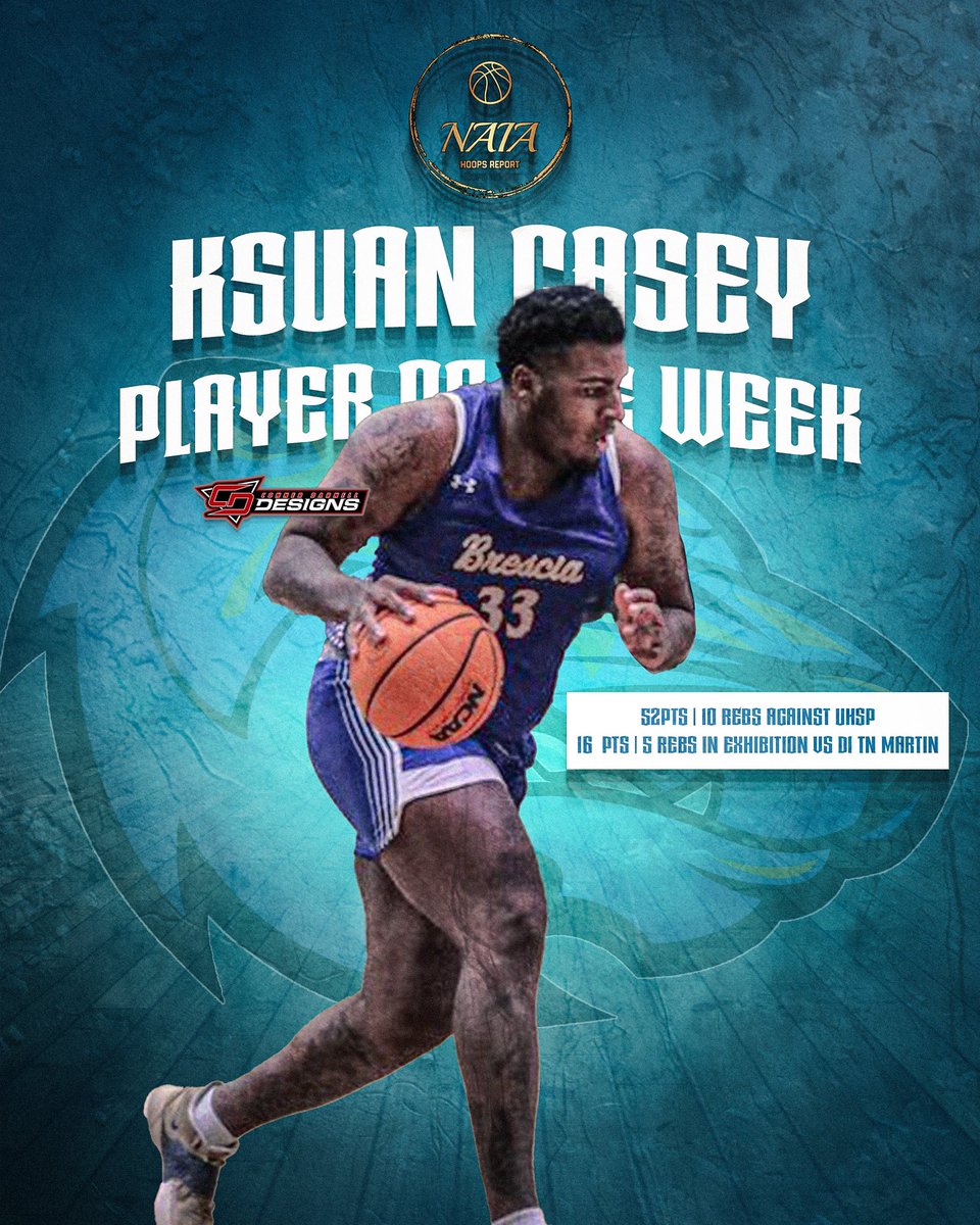 ‼️NAIA Player of the Week ‼️ Sponsored by <a href="/CD_DZNs/">Conner Darnell Designs</a> 

Ksuan Casey (<a href="/BresciaMBB/">Brescia Men’s Basketball</a>)

Two games this week: 

16pts|5rebs vs D1 UT Martin 
52pts|10rebs vs UHSP

Original 📸: UT Martin Sports Information