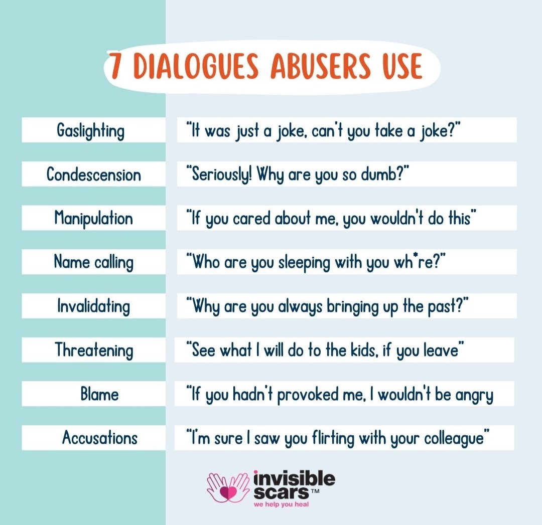 🚨Let's talk about the often subtle but impactful emotional, verbal, and psychological abuse. Recognizing these patterns is tough, but knowledge is power. Education is our key to breaking the silence and creating a safer space for survivors. #AbuseAwareness @EktaVVerma