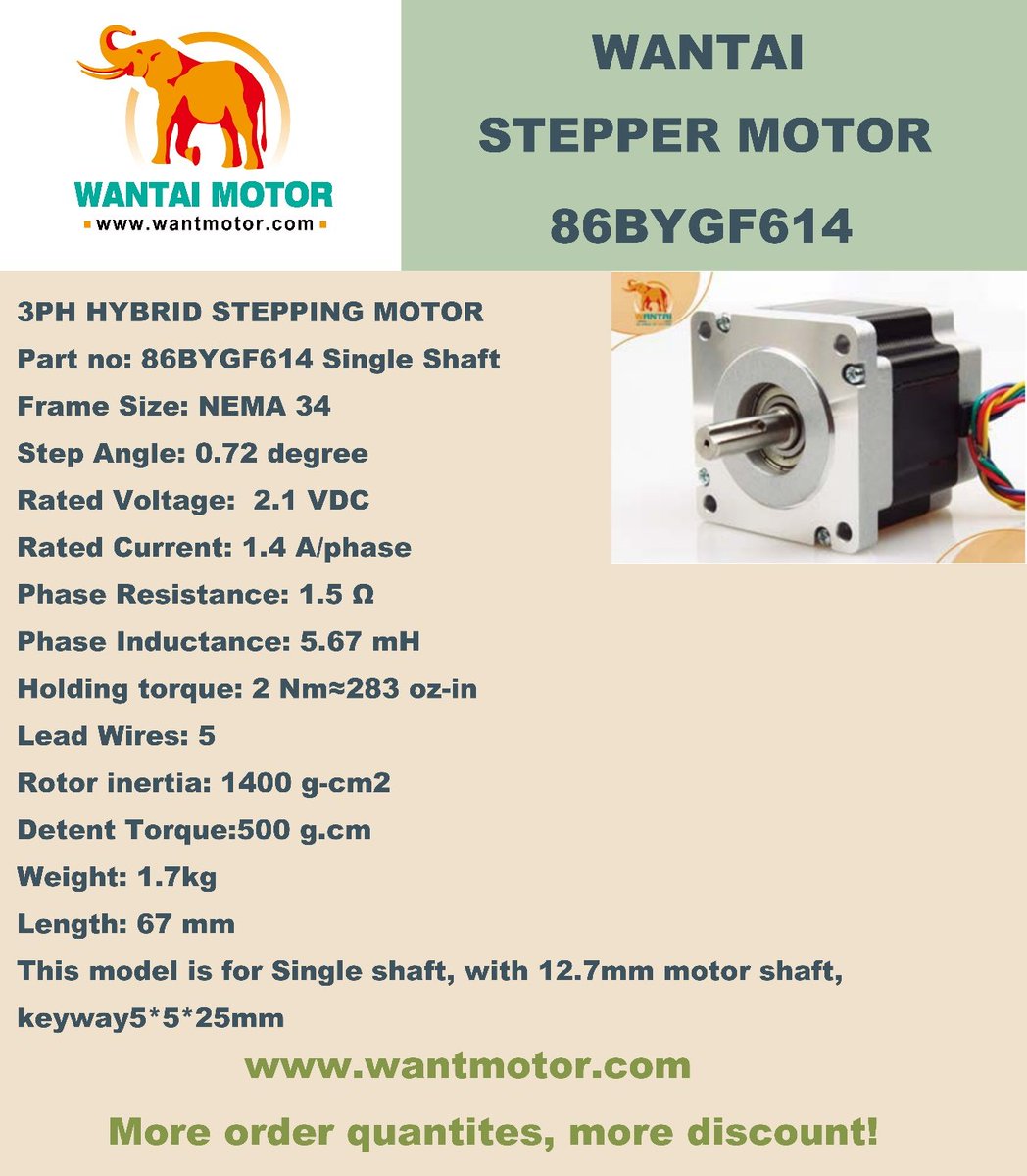 Victor Xue (@wantmotor) on Twitter photo 