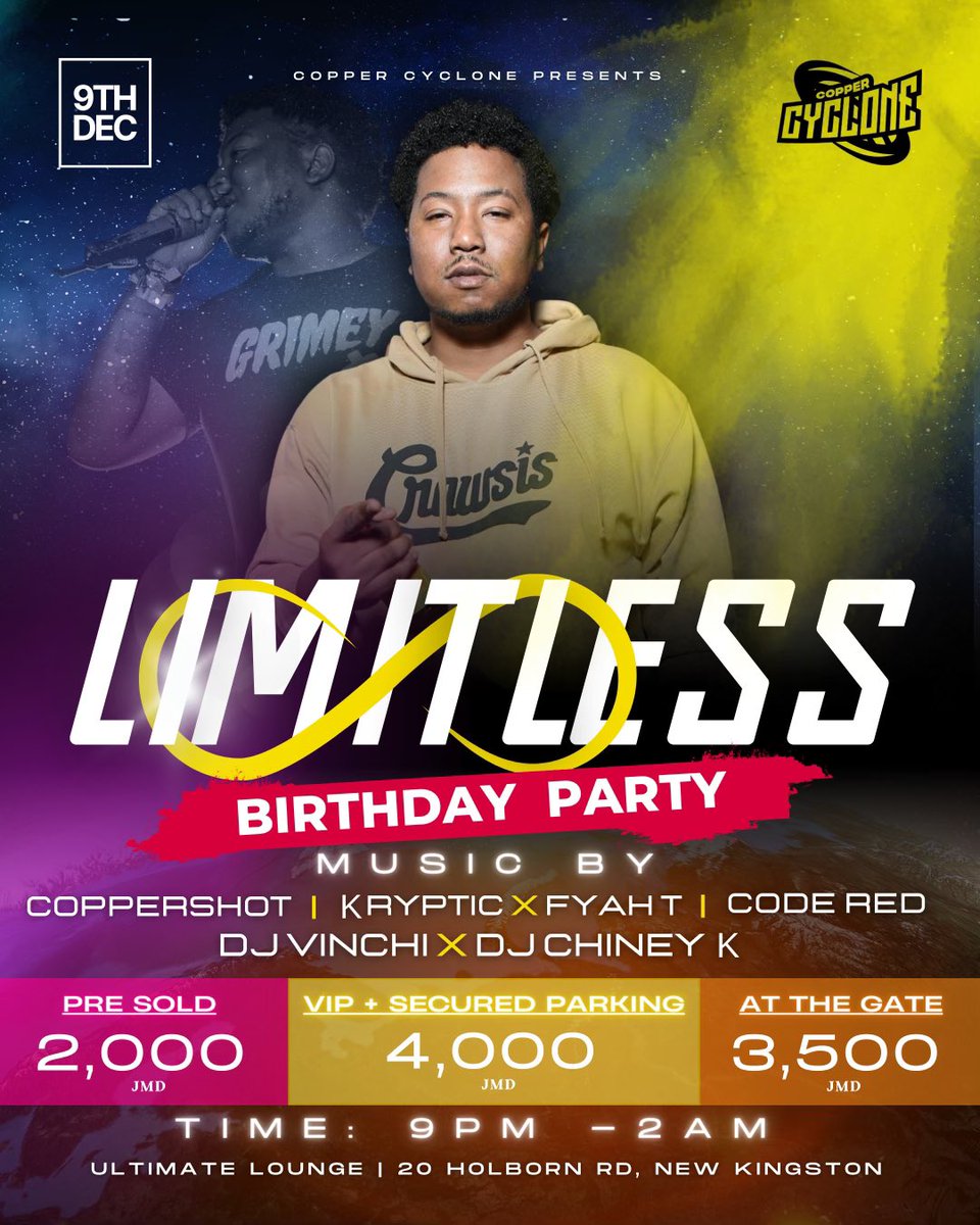 DjCyclone876's tweet image. December 9 we outside my side!!!