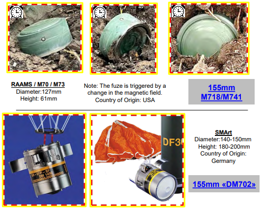 bombtechs's tweet photo. ICYMI, our Manual on Basic Identification of Ammunition in Ukraine v5.0 is now available on https://t.co/1mjXDNcxe7.

This guide is completely free and available for PDF download in Ukrainian and English. 

#bombtechs #UXO #EOD #humanitarian  #ordnance #munitions #knowledge https://t.co/DPvRKLvse3