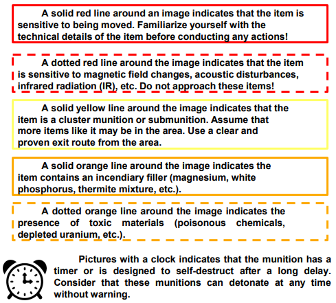 bombtechs's tweet photo. ICYMI, our Manual on Basic Identification of Ammunition in Ukraine v5.0 is now available on https://t.co/1mjXDNcxe7.

This guide is completely free and available for PDF download in Ukrainian and English. 

#bombtechs #UXO #EOD #humanitarian  #ordnance #munitions #knowledge https://t.co/DPvRKLvse3