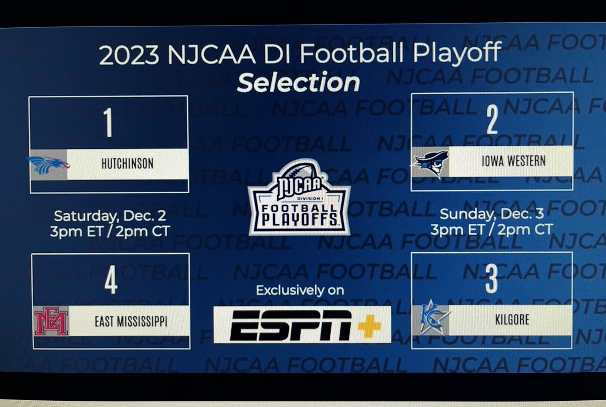 EMCCathletics's tweet image. And there you have it!! EMCC will head to the NJCAA playoffs for the first time since the 4 team format started in 2021. They will head to 1 seed Hutchinson CC for a 2:00 game on Dec. 2 in the first round of the playoffs. Lots more info will be coming soon! #PR1DE