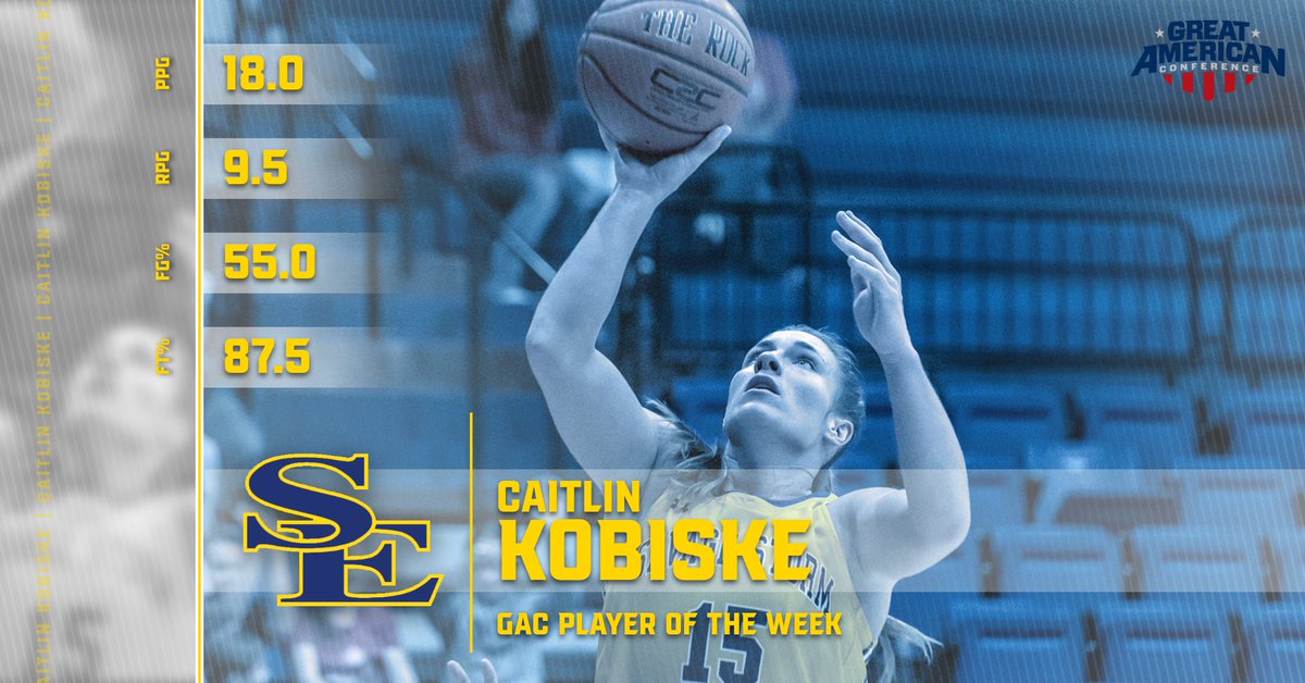 Congrats to Caitlin Kobiske for picking up @GACAthletics Player of the Week Honors @SavageStormWBB #GoSoutheastern | #StormChaSE