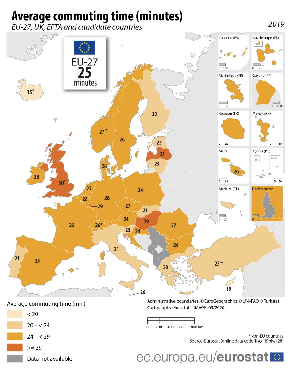 🚍Jak długo Polak dojeżdża do pracy? Według ostatnich dostępnych danych Eurostatu z 2019 r., średni czas dojazdu w jedną stronę wyniósł 24 minuty. To wynik bliski średniej UE. Mieszkańcy dużych miast dojeżdżali średnio o 4 min. dłużej niż osoby ze wsi. #transport #nieruchomości