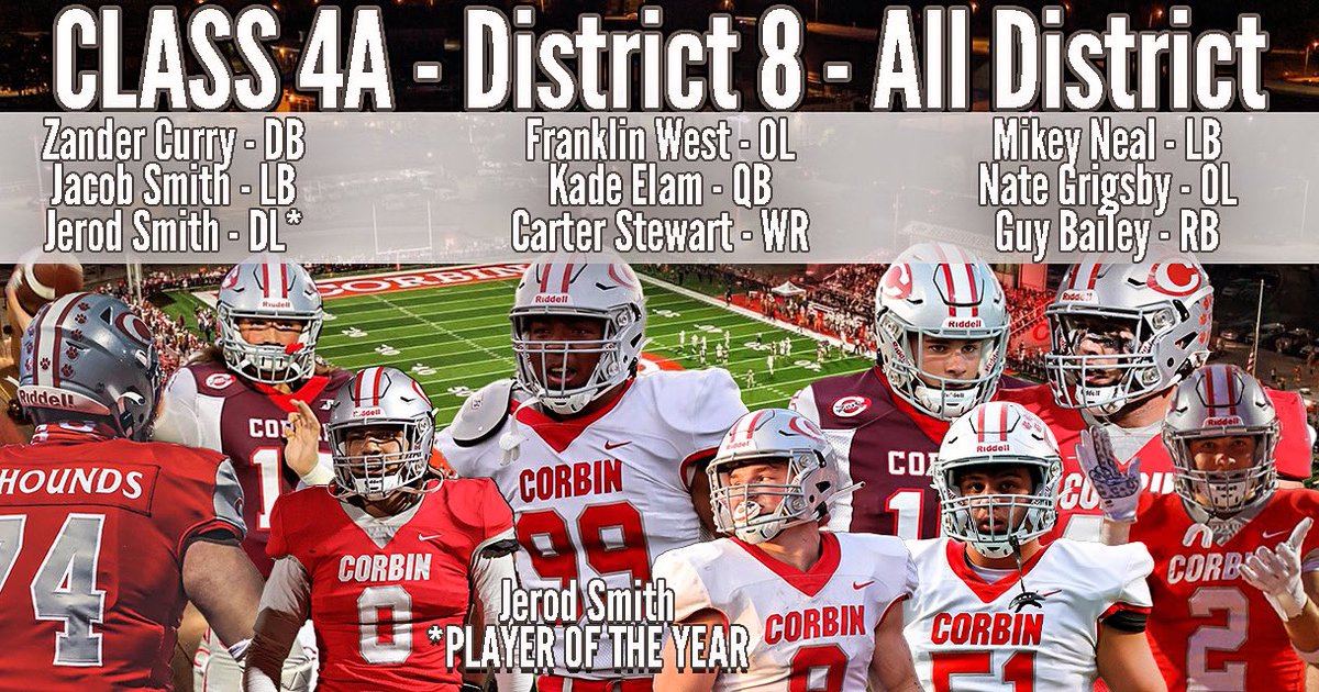 Congratulations to the 2023 All District team and Jerod Smith for being named Player of the Year! 

#GoHounds