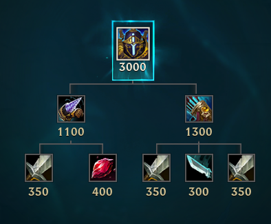 Spideraxe tweet media