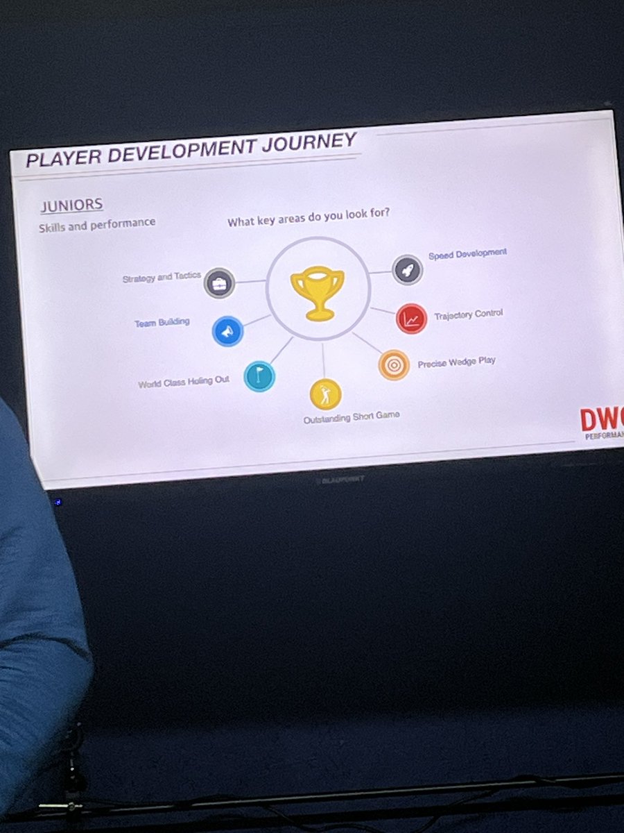 craiglewispga's tweet image. Great day of learning from one of the best in the business @dwhittakergolf 

#golfcoaching #highperformancegolf #juniorgolf