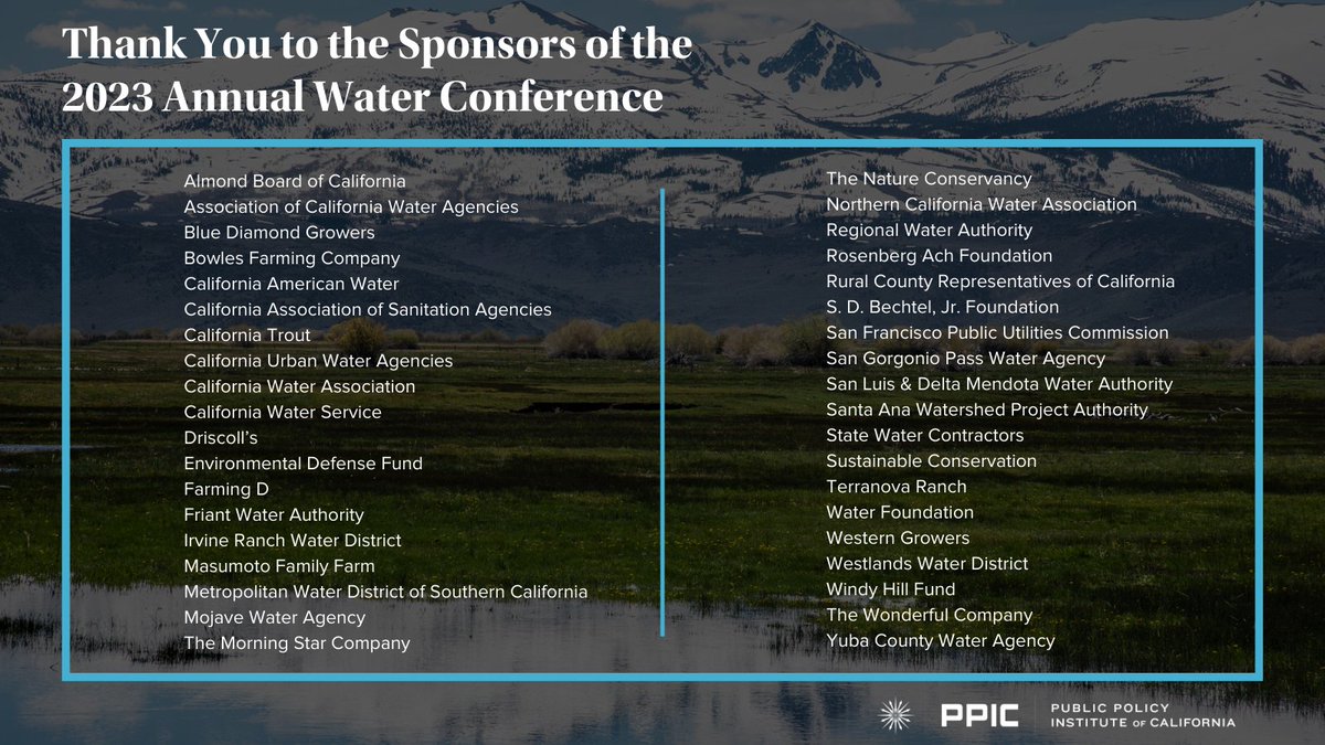 PPICWater's tweet photo. We are incredibly grateful to all of our annual sponsors, who made last week's #CAwater conference possible!
Missed it? Watch the video: https://t.co/BgQ982ugnu
@almonds @CleanWaterACWA @BlueDiamond @CalTrout @SusCon_CA @CWAwater @calwater @driscollsberry @edf @FriantWater https://t.co/ZlEbhATIBV