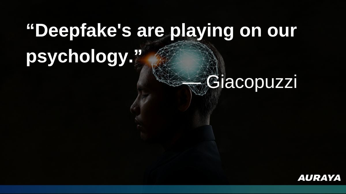 aurayasystems's tweet image. 🎙️In the world of deepfakes, our minds are the canvas, and our beliefs become the brushstrokes of manipulated reality. 
#Deepfake #SyntheticVoice #VoiceAuthentication #VoiceBiometrics #AurayaAdvantage