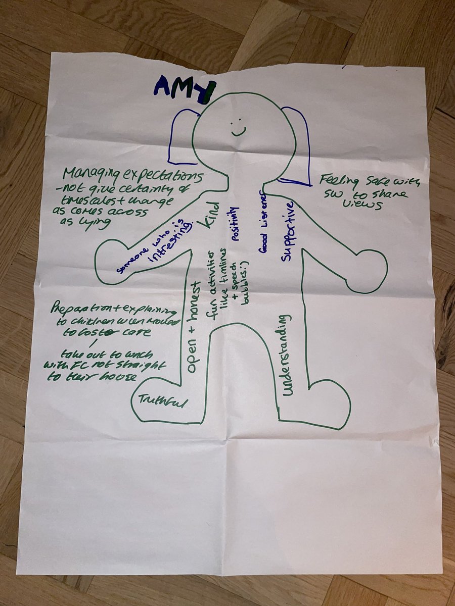 Great session with the Kirklees Children in Care Council tonight. I asked them to draw and describe their ideal social worker. Some food for thought for anyone working with children and young people.