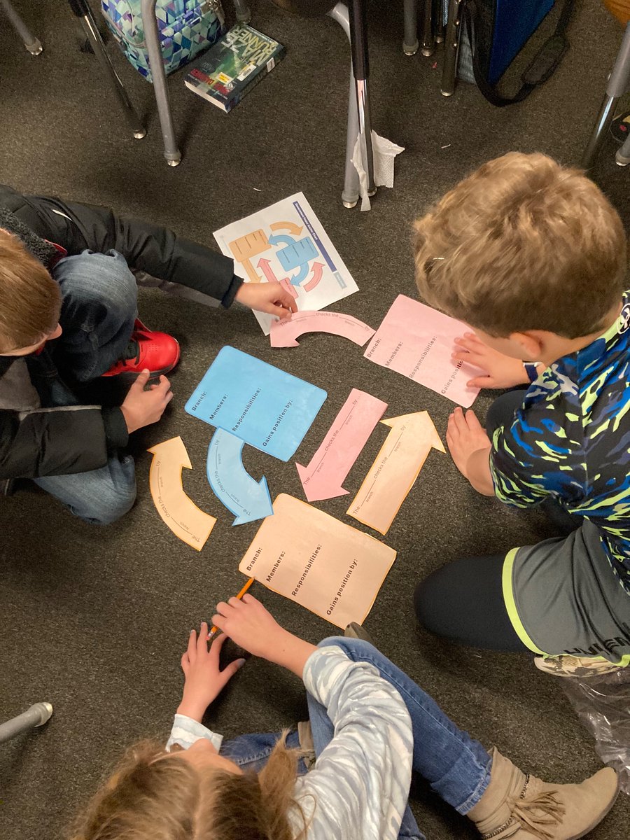 All stars in my homeroom were navigating their learning: 

👉source of power in <a href="/epic4kids/">Epic for Kids</a>   
👉structure of our government in  @inquireed 

as they continued learning about the #Constitution . 

<a href="/Coach_KT/">KT</a> @Adena_AP <a href="/AdenaElementary/">Adena Elementary</a>
