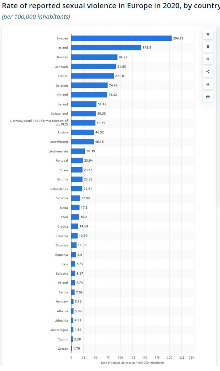nonexpedit 🇻🇦 tweet media