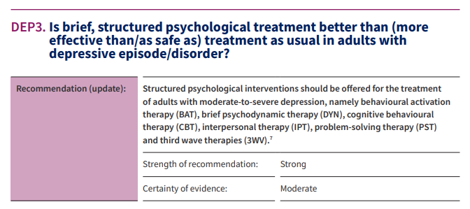The new WHO guidelines (mhGAP) for depression are ridiculous! AD:s get a conditional recommendation to be 'considered' for moderate to severe depression with low certainty of evidence while psychological therapies - as a group - get a strong recommendation to be 'offered' ->