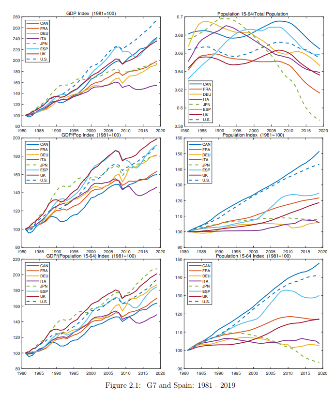 Dr. Mike P. Moffatt 🇨🇦🏅🏅 tweet media