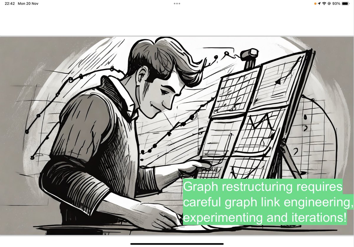 me__emi__'s tweet image. 🔥 Writing my article for UX, Graph Theory, SEO and AI for smart topic clustering and internal linking: the nitty-gritty details that you&apos;ve always missed in other blogposts. Special thanks goes to my loved one, Petar Tonkovic ❤️ #algorithms #linkGraphs #technicalSEO #appliedSEO