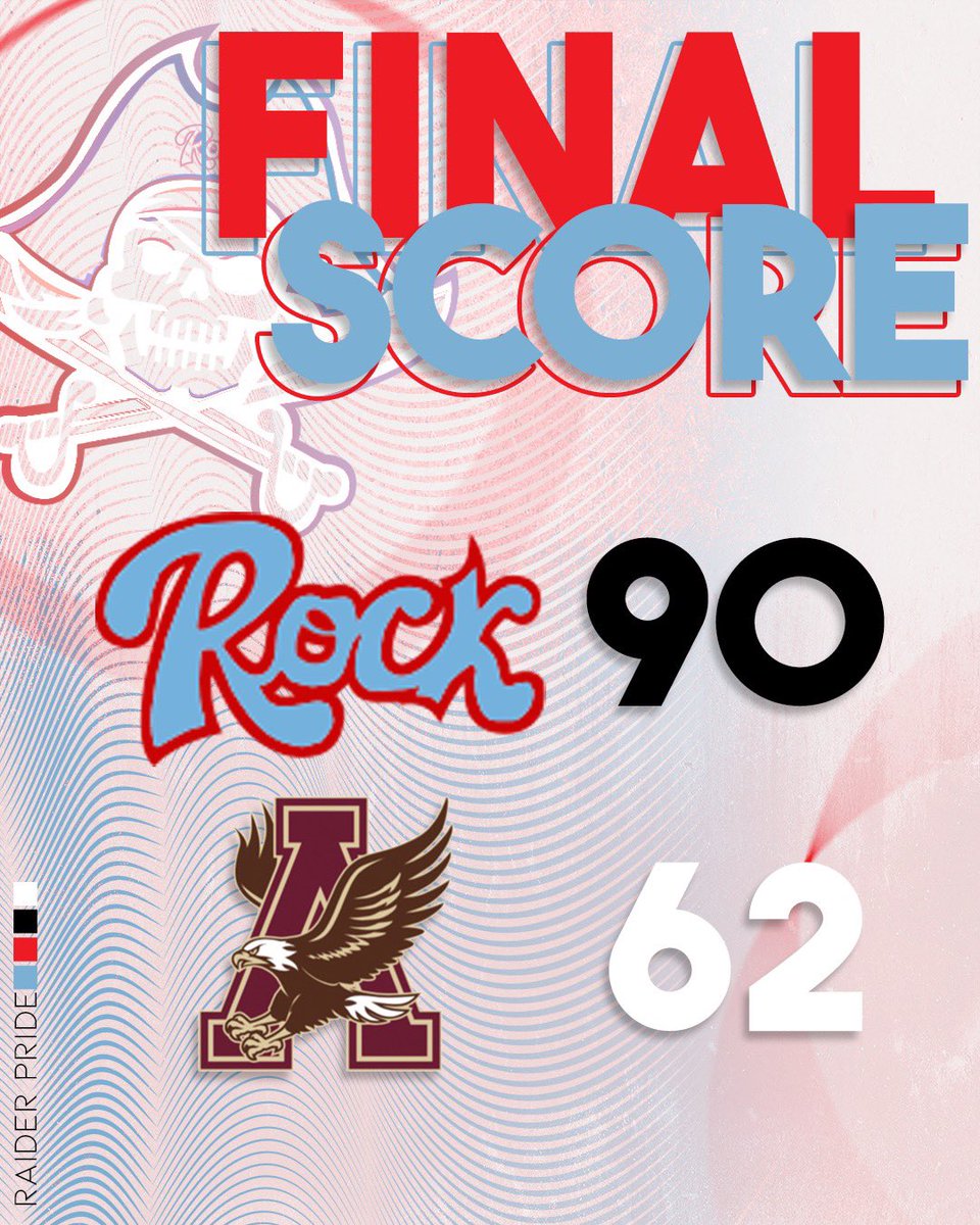 First game of the season and got the road W!

#raiderpride 
#rockledgeraidersbasketball