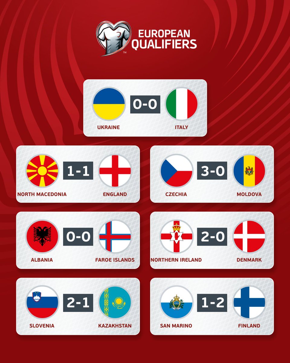 UEFA EURO tweet media