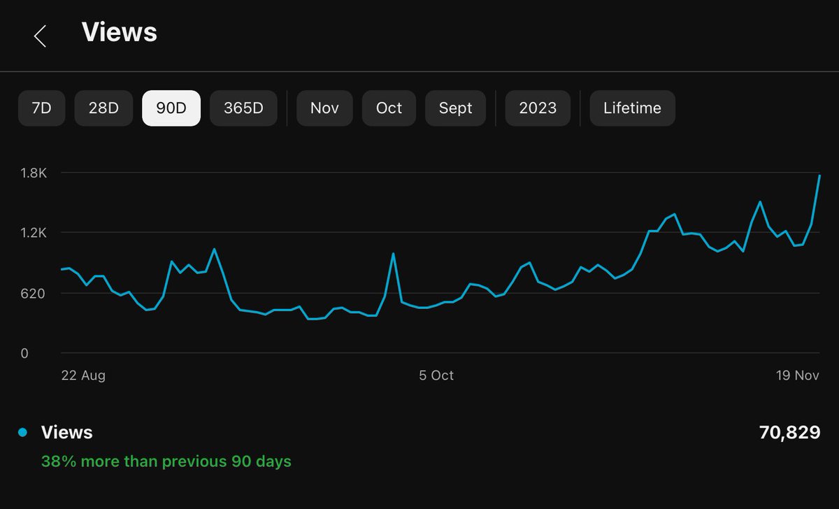 Benas Leonavicius tweet media